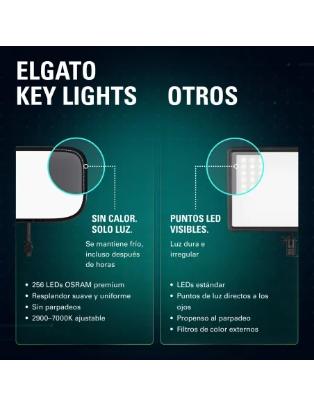 Elgato Key Light Air MK.2: panel LED USB-C para streaming