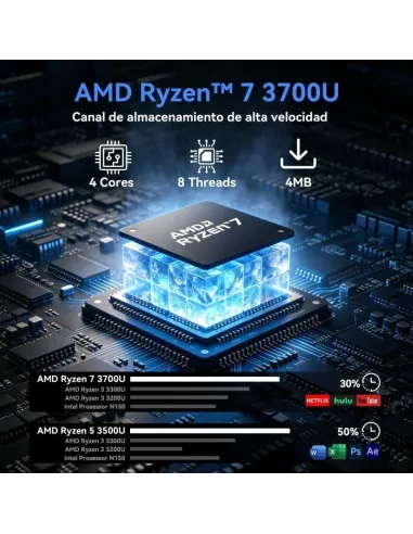 Mini PC Blackview MP50 AMD Ryzen 7 3700U: 16 GB y 512 GB SSD