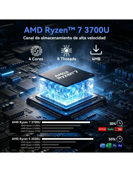 Mini PC Blackview MP50 AMD Ryzen 7 3700U: 16 GB y 512 GB SSD