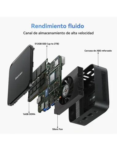 Mini PC Blackview MP50 AMD Ryzen 7 3700U: 16 GB y 512 GB SSD