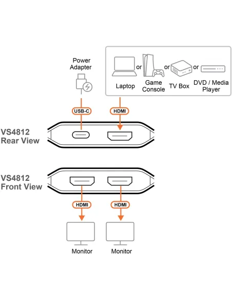 ATEN VS4812-AT: splitter HDMI 4K60 para dos pantallas 4K