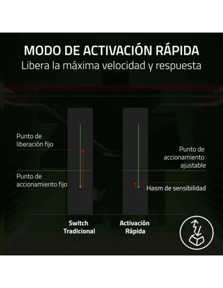 Teclado Razer Huntsman V3 Pro Low-profile TKL 8KHz gaming