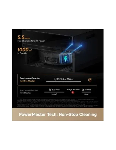 robot aspirador Dreame X60 Pro Master con fregado caliente