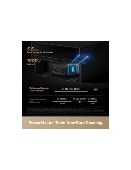 robot aspirador Dreame X60 Pro Master con fregado caliente