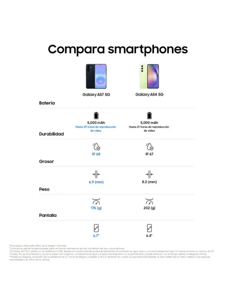 Móvil Samsung Galaxy A57 5G 8GB 256GB Lila y Protector Safe