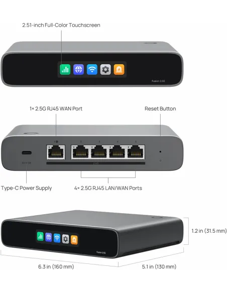 TP-Link Omada Fusion 2.5G : gateway Multi-WAN 2.5G con VPN