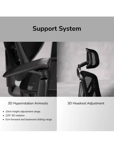 Cougar Speeder Elite: silla gaming de malla y soporte lumbar