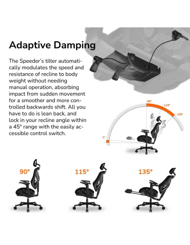 Cougar Speeder Elite: silla gaming de malla y soporte lumbar
