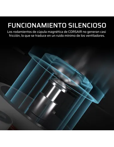 Ventilador CORSAIR iCUE LINK RX140 II RGB PWM 140 mm PC