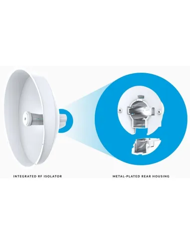 Ubiquiti PowerBeam M5 PBE-M5-400-ISO Antena Parabólica 5GHz 25dB