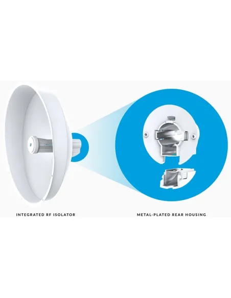 Ubiquiti PowerBeam M5 PBE-M5-400-ISO Antena Parabólica 5GHz 25dB