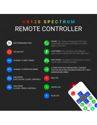 Abkoncore Spectrum Sync Pack 3 Ventiladores aRGB 120mm + Control HUB Negro