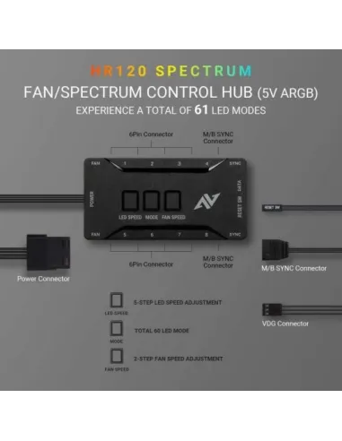Abkoncore Spectrum Sync Pack 3 Ventiladores aRGB 120mm + Control HUB Negro