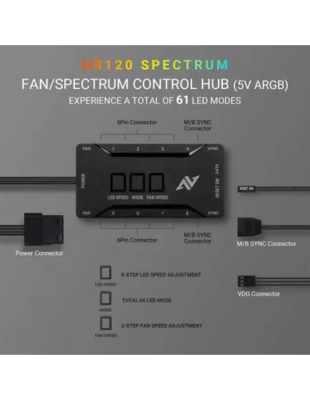 Abkoncore Hurricane Spectrum Sync Pack 3 ventiladores 120mm + Control HUB