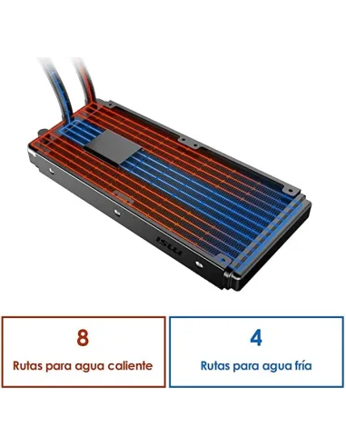 MSI MAG CoreLiquid 360R V2 ARGB Kit de Refrigeración Líquida 360mm