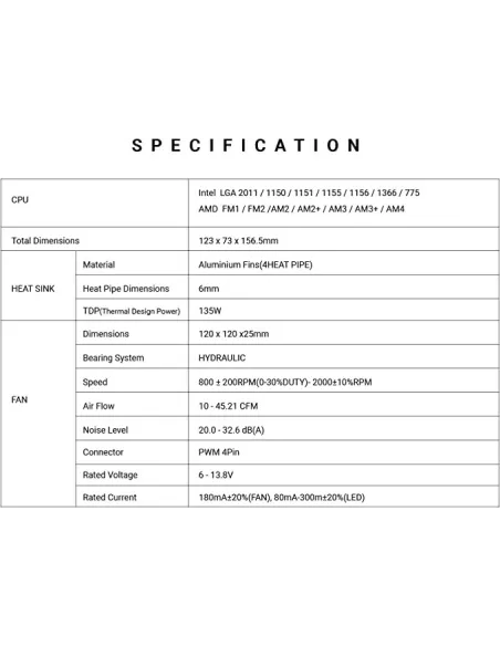 Abkoncore Coolstorm Spider Red Ventilador CPU