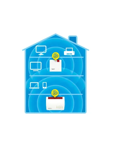 AVM Fritz! Repeater 1200 AX Repetidor Wi-Fi Mesh 2400Mbps