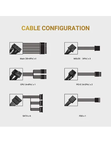 Abkoncore TN 500W 80 Plus Bronze