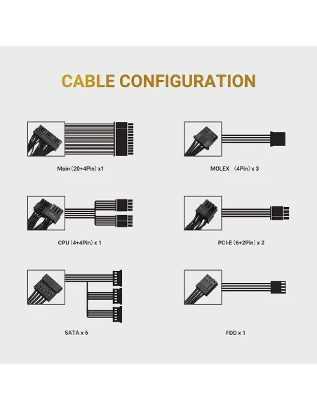 Abkoncore TN 500W 80 Plus Bronze
