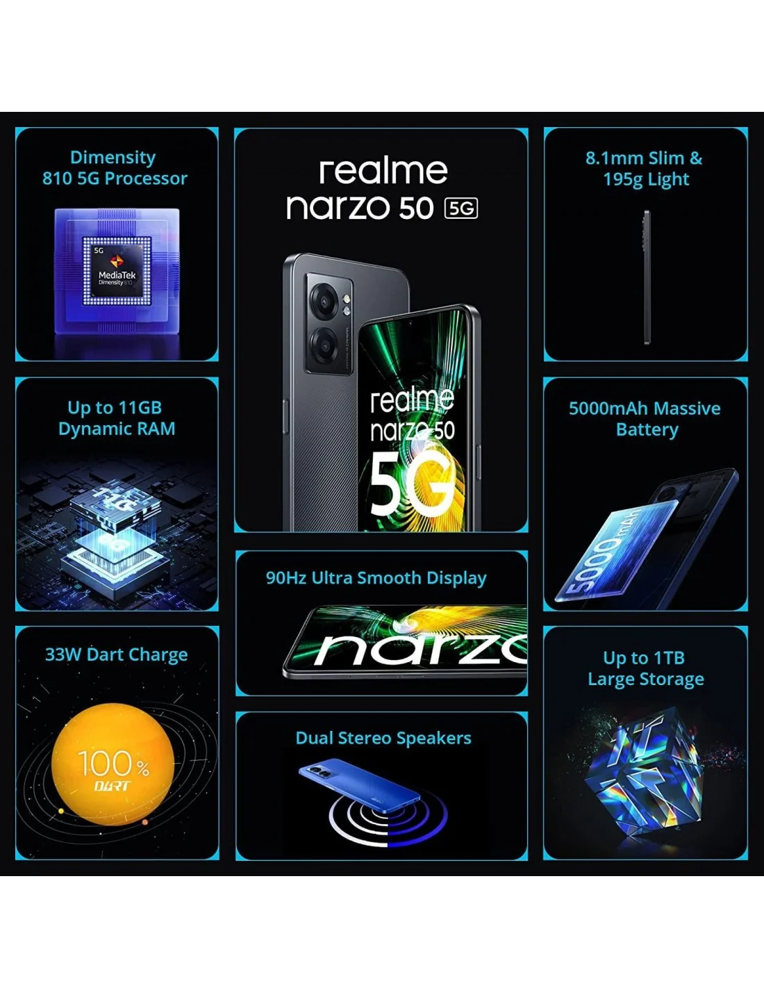 Realme Narzo 50 6/64GB 5G Negro