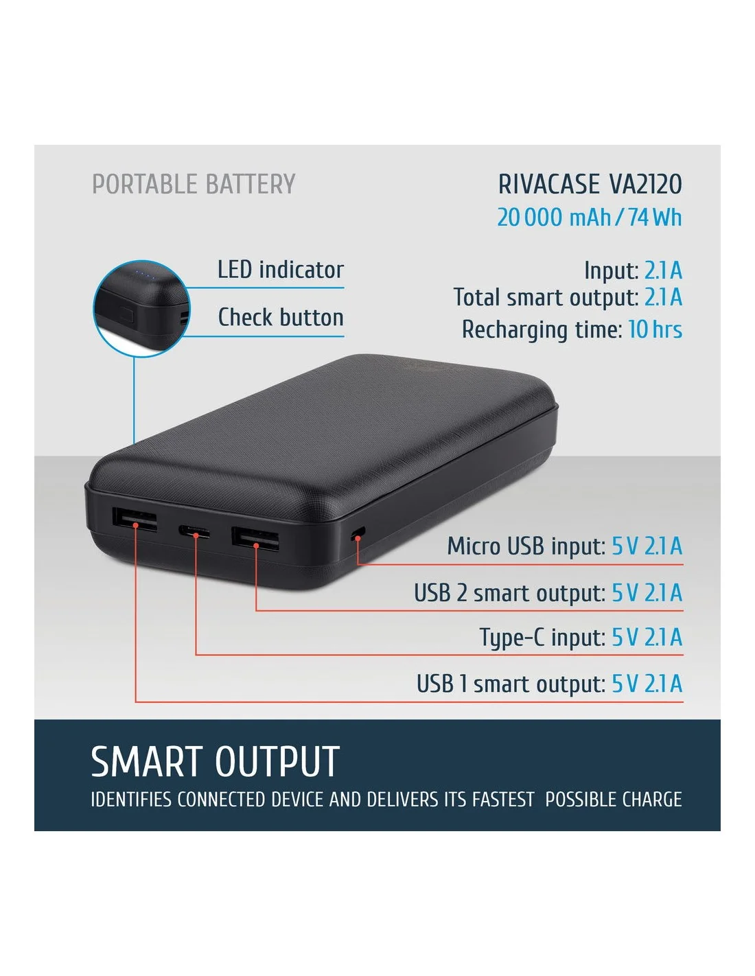 Rivacase Powerbank VA2120 20000 mAh Type C