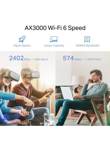 TP-Link RE705X Repetidor WiFi 6 Mesh Doble Banda AX3000