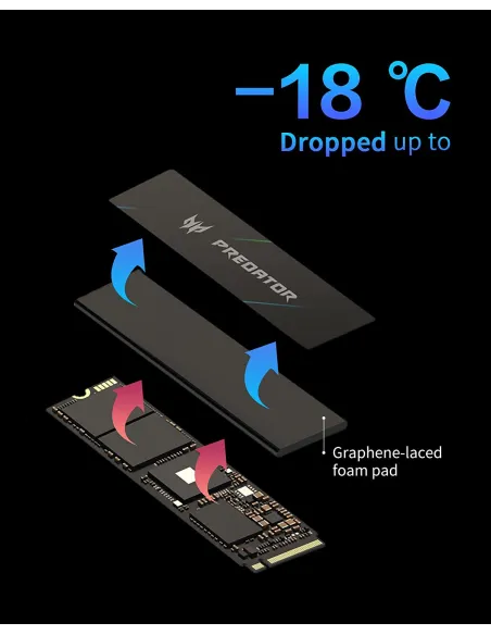 Acer Predator GM7 SSD M.2 1TB PCIe Gen 4