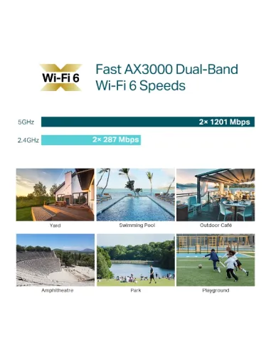TP-Link EAP650-Outdoor Punto de acceso WiFi 6 AX3000
