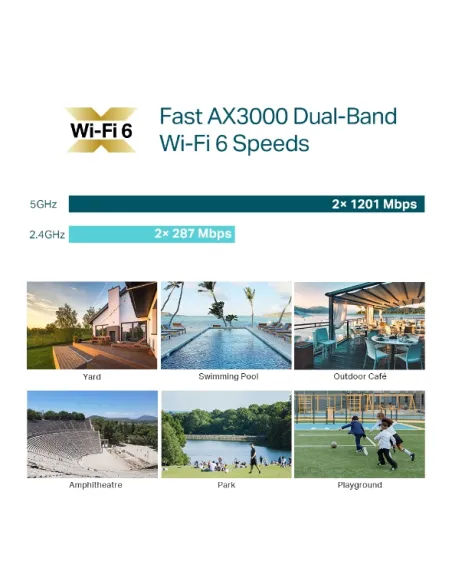 TP-Link EAP650-Outdoor Punto de acceso WiFi 6 AX3000