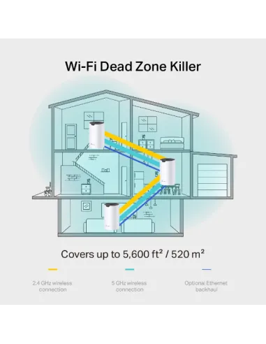 TP-Link DECO S7 Sistema Wi-Fi Mesh Inteligente Doble Banda AC1900 Pack de 2 Unidades