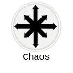 Ej&eacute;rcitos del Caos