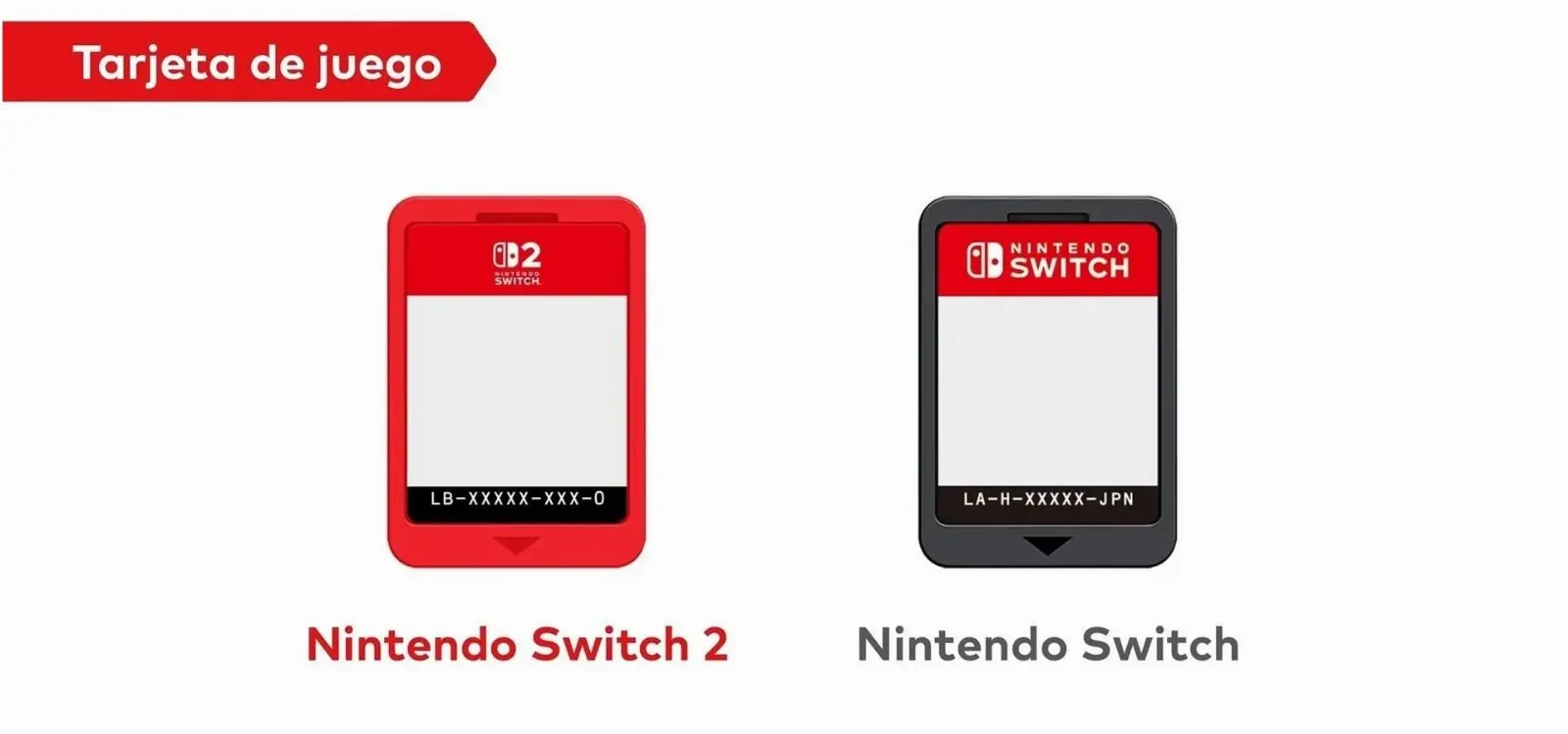 Nintendo Switch 2 revoluciona el formato físico con las nuevas Game-Key Cards: ¿fin de los cartuchos tradicionales?
