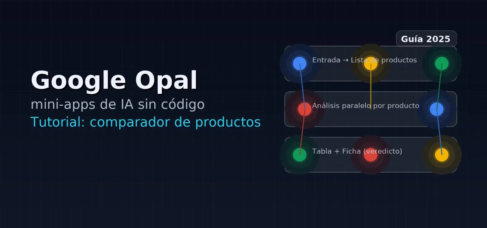 Google Opal: crea mini-apps de IA sin código