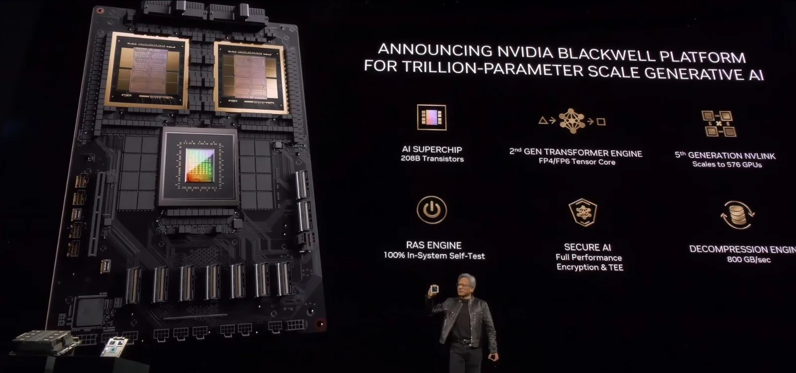 NVIDIA revoluciona la inteligencia artificial con su nuevo superchip Blackwell B200